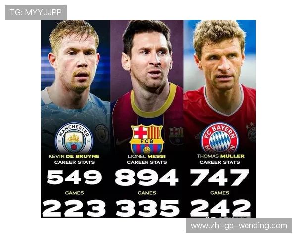 西甲联赛助攻榜：西甲联赛本赛季的助攻王